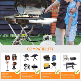 GasSaf CSA-certified hose with one-year warranty support