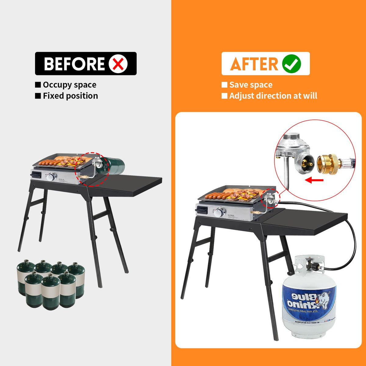 GasSaf easy install without tools and no-hassle tightening