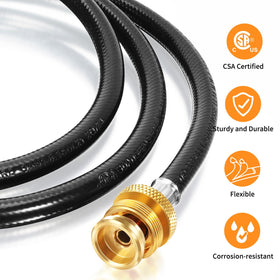 GasSaf excess-flow protection propane adapter ensures safe shutdown during use
