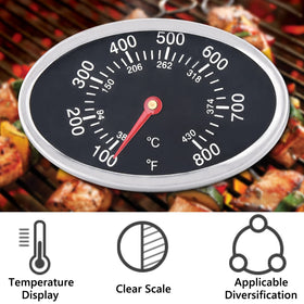 GasSaf Aussie lid thermometer ensures reliable temperature readouts on grill