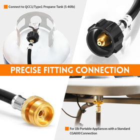GasSaf qcc1-type1 fitting for quick setup