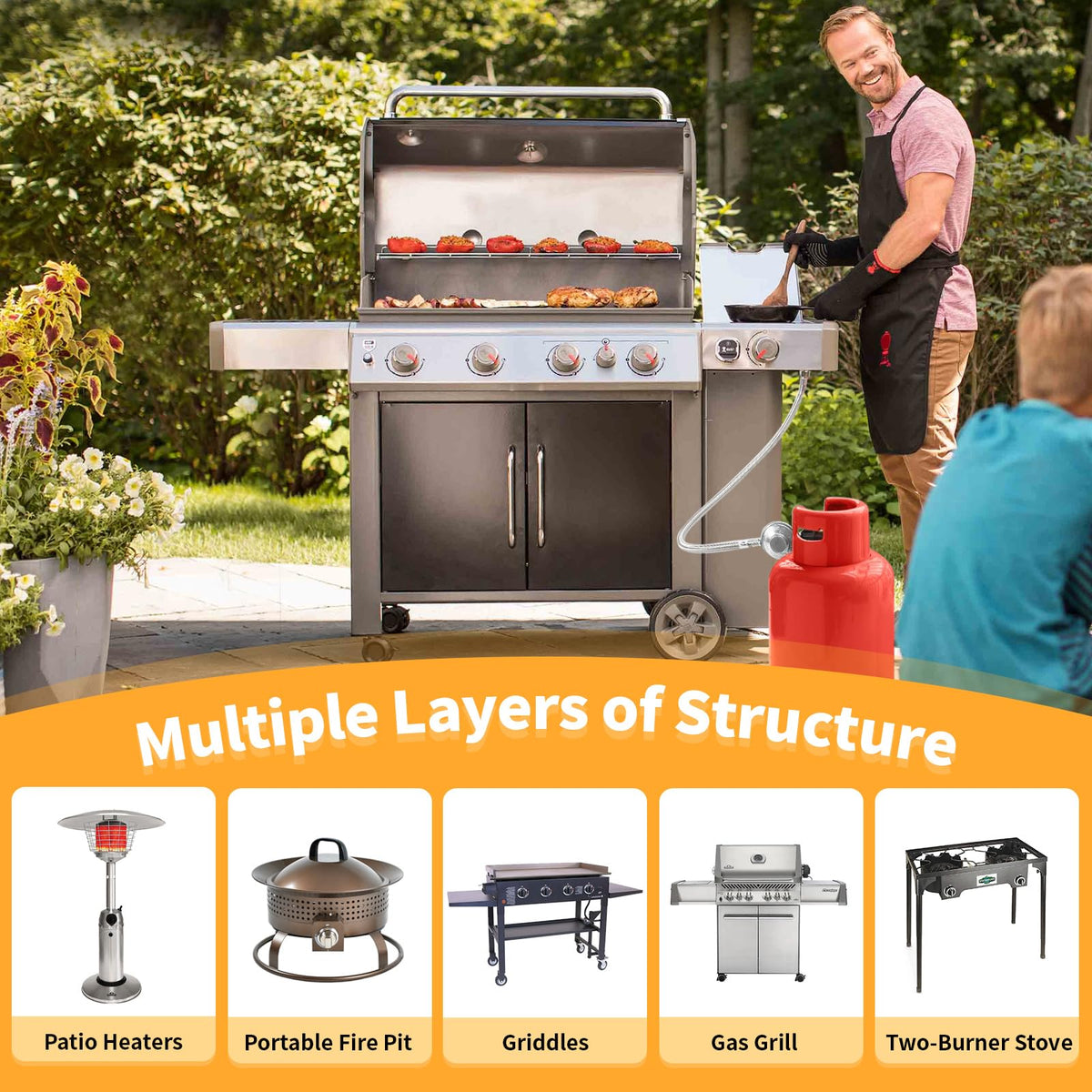 GasSaf tight air-tight seal minimizes leaks for safe outdoor cooking