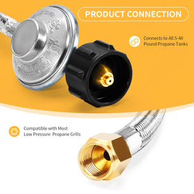 GasSaf tool-free installation demonstrates easy, tool-less setup