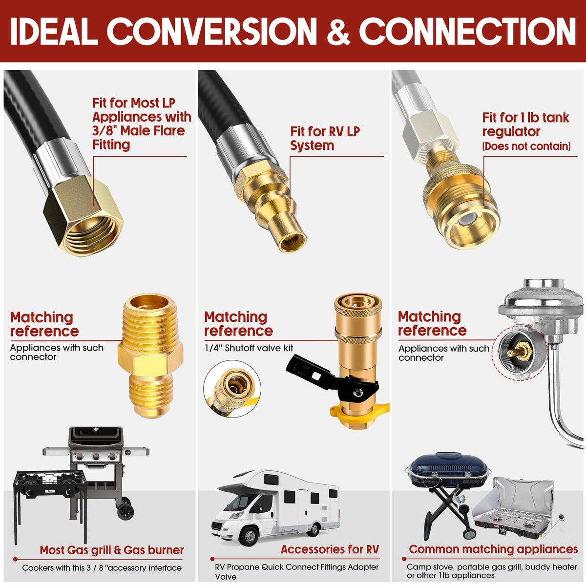 GasXpert 1lb tank adapter assembly for portable grills.