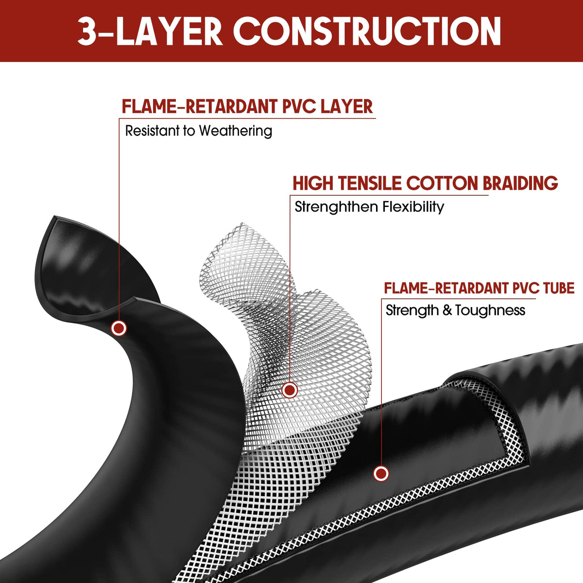 GasXpert 3/8-inch flare connection compatible with grills.