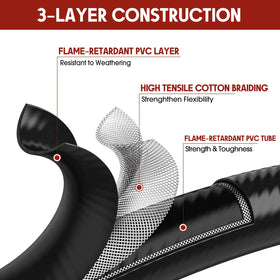 GasXpert 3/8-inch flare connection compatible with grills.