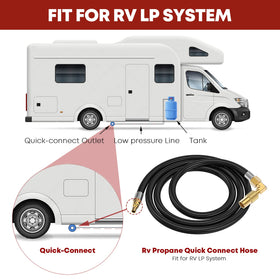 GasXpert CSA-certified propane hose designed for safer RV connections.