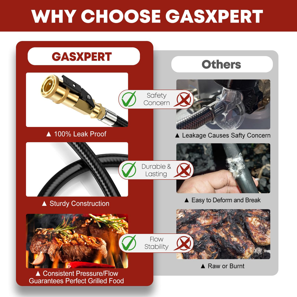 GasXpert CSA-certified propane hose supports safe outdoor cooking setups.