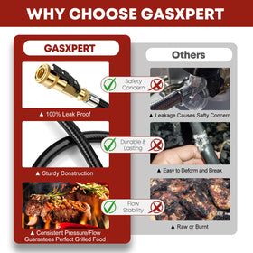 GasXpert CSA-certified propane hose supports safe outdoor cooking setups.