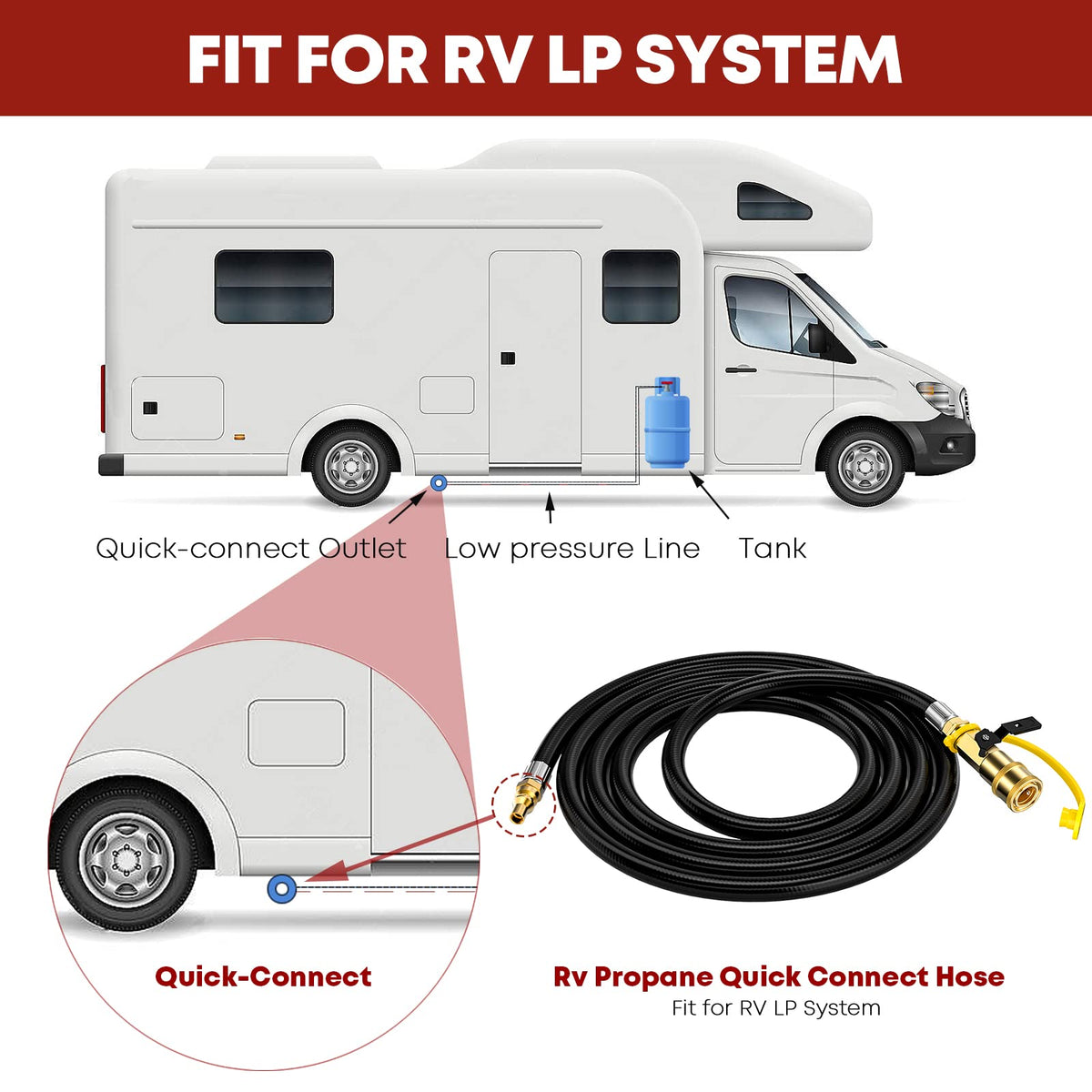 GasXpert low-pressure quick-connect for efficient RV grilling setup.