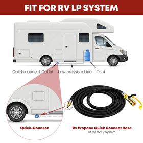 GasXpert low-pressure quick-connect for efficient RV grilling setup.