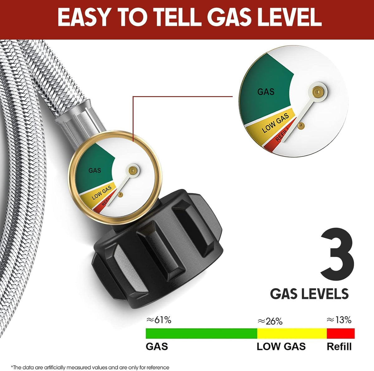 GasXpert Pros compatibility with 1lb to 20lb tanks and OPD valves for flexibility.
