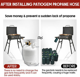 GasXpert Pros easy-install propane hose connection for quick setup between appliances and tanks.