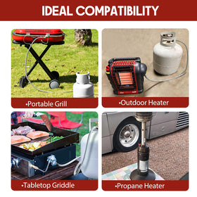 GasXpert Pros compatible with Weber Q grills and Buddy heaters for outdoor cooking.
