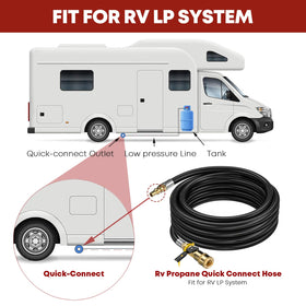 GasXpert 20ft hose extended length ideal for distant RV appliances.
