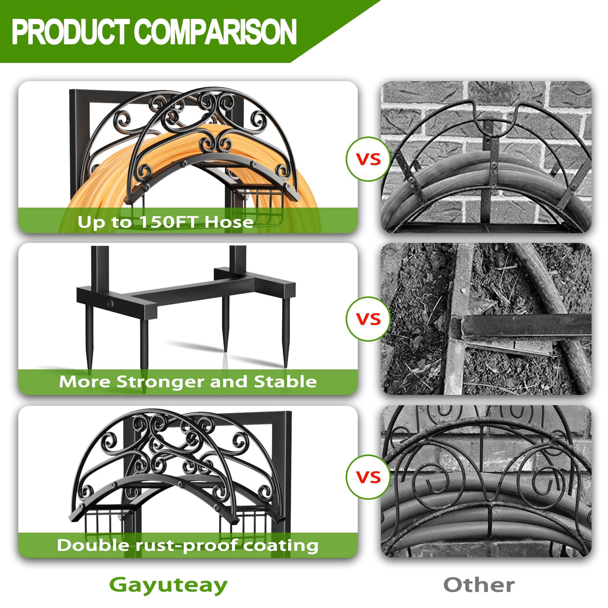 Gayuteay hose holder freestanding design provides portable outdoor utility