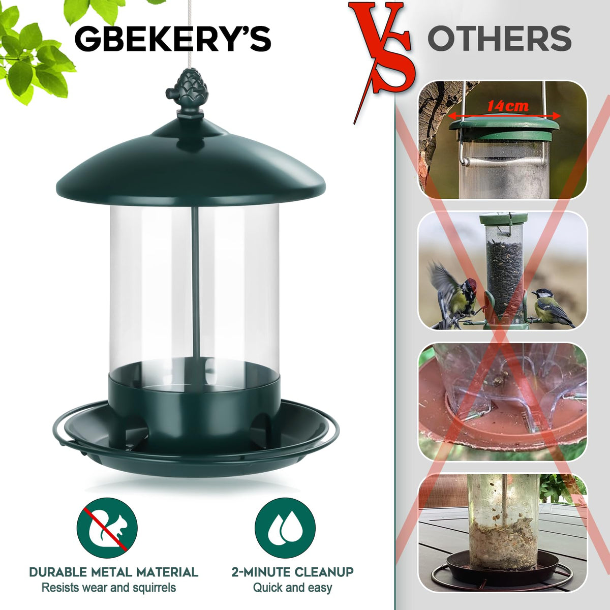 Gbekery bird feeder slider-lock cap deters squirrels from accessing seeds.