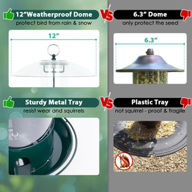 Gbekery detachable cleaning design makes thorough maintenance simple.