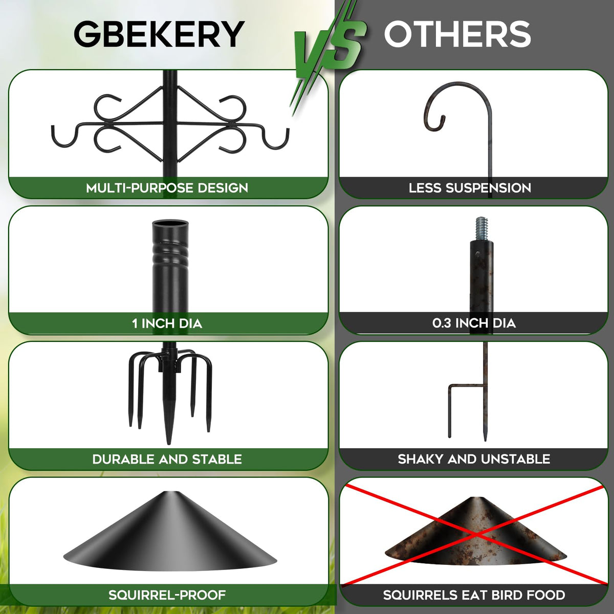 Gbekery mounting plate fits standard bird houses and smart feeders.