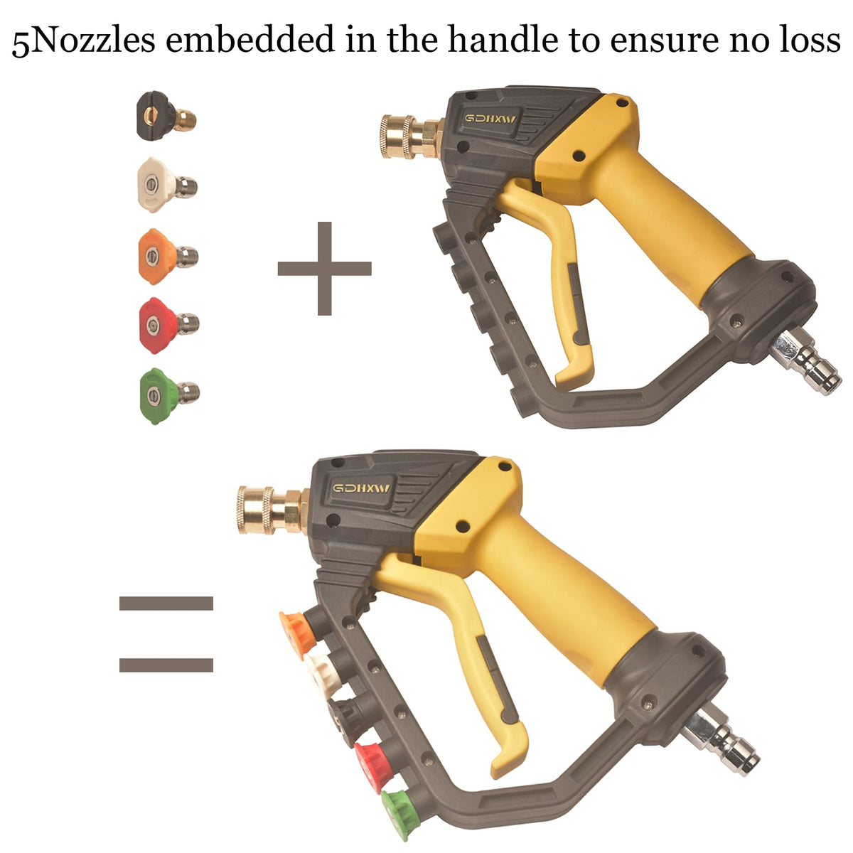 GDHXW five-nozzle tips stored on the gun for quick switching.