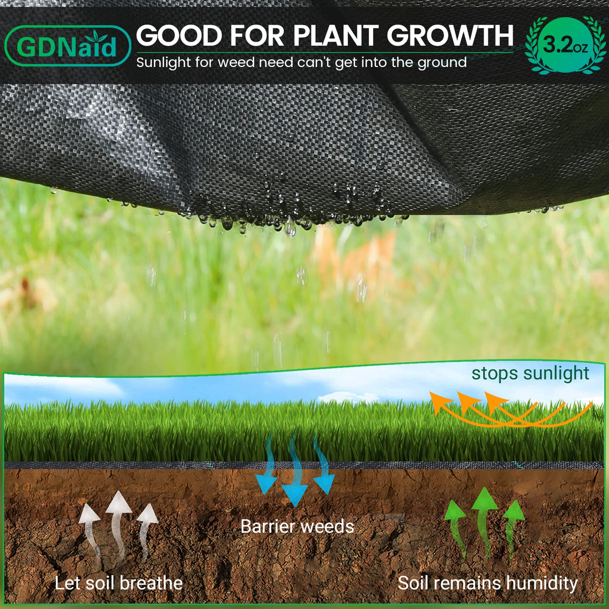 GDNaid versatile fabric for gardens, borders, and driveways
