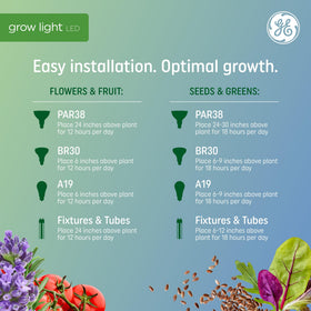 GE Grow lights ideal for tomatoes, greens, herbs, and flowers indoors