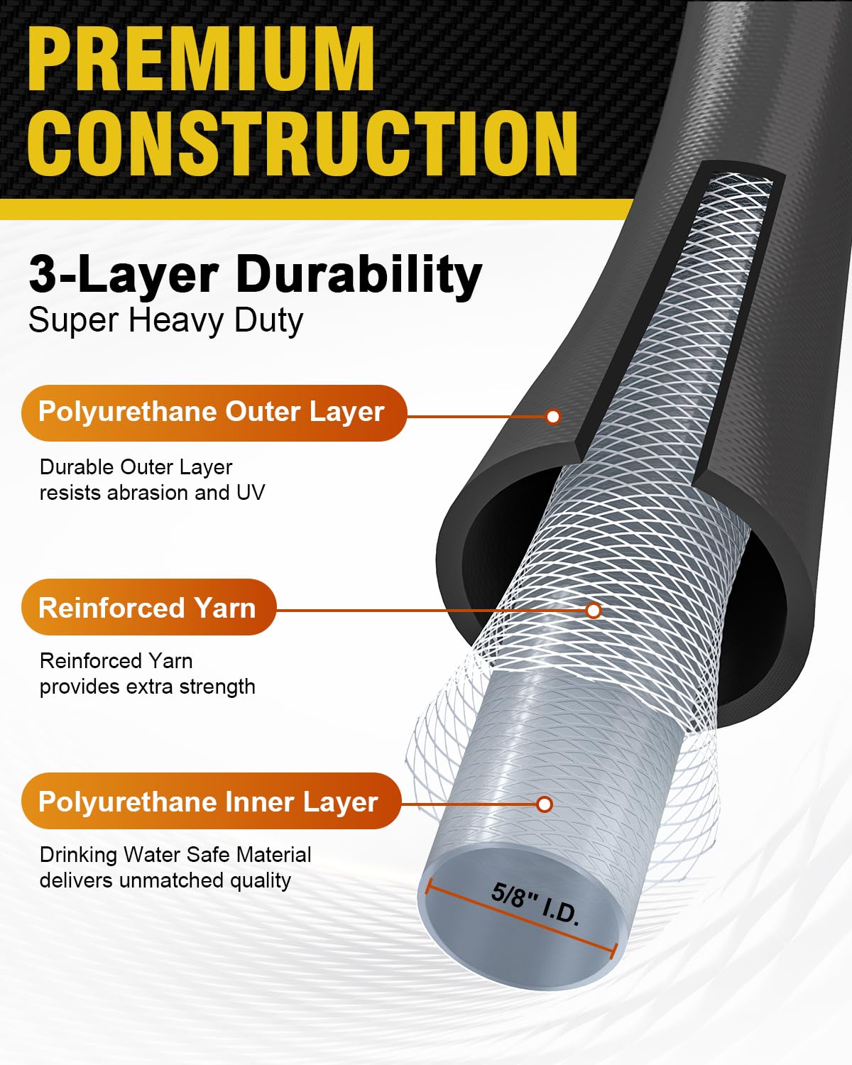 No-kink design demonstrates flexible performance during bending tasks.
