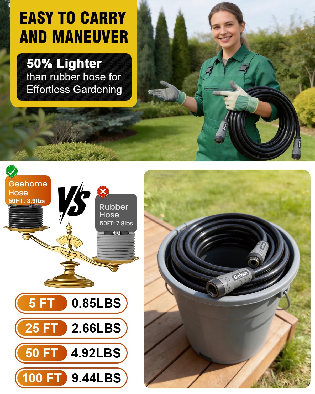 Ultra-lightweight GeeHome hose shown being carried with ease.