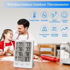 Geevon alarm settings enable personalized temp and humidity alerts