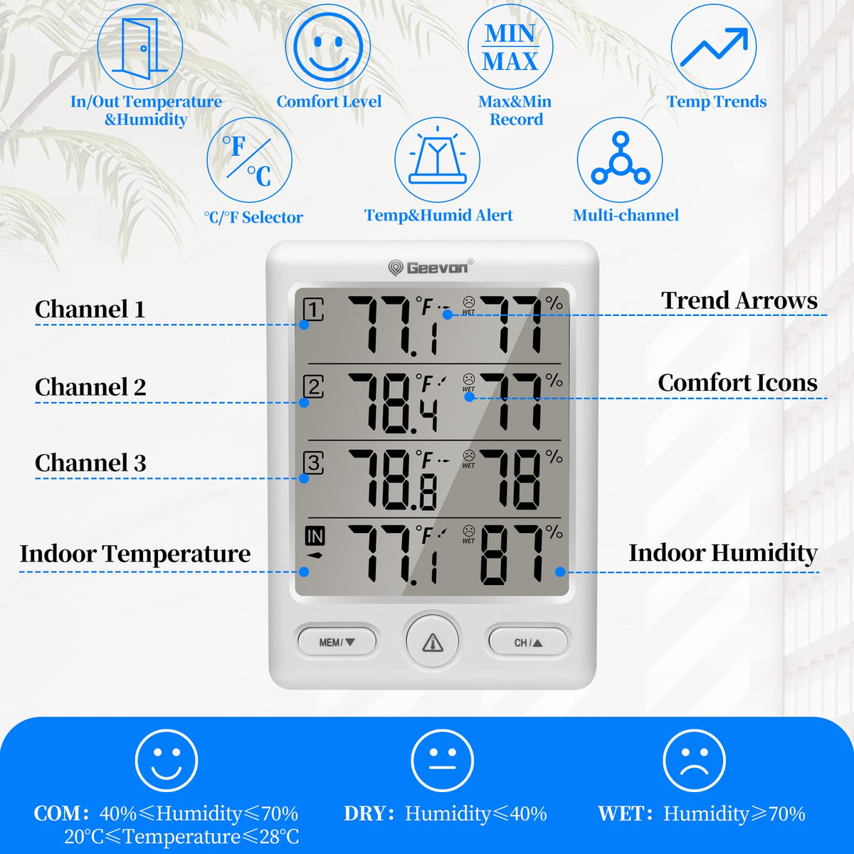 Geevon remote sensor outdoor unit 1 provides reliable outdoor temperature data