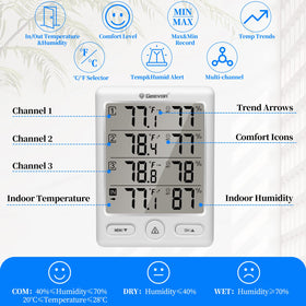Geevon remote sensor outdoor unit 1 provides reliable outdoor temperature data