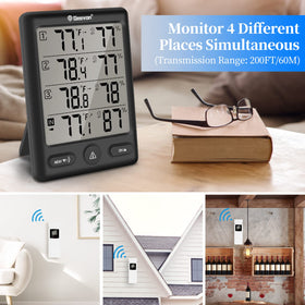 Geevon sensors cover up to 200 feet to monitor different areas precisely