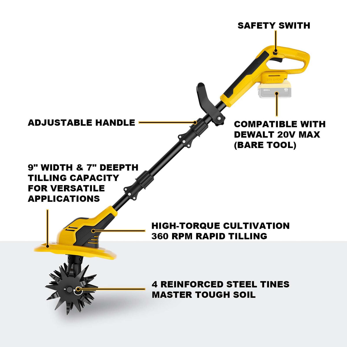 GELIDALITE 20V tiller motor rotating to power soil cultivation