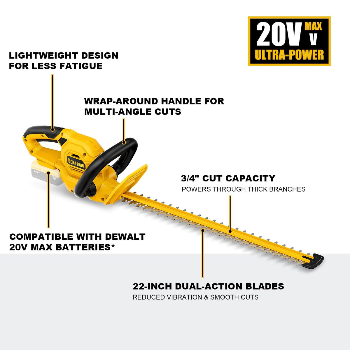 Gelidalite cordless operation image showing flexible yard use around shrubs.