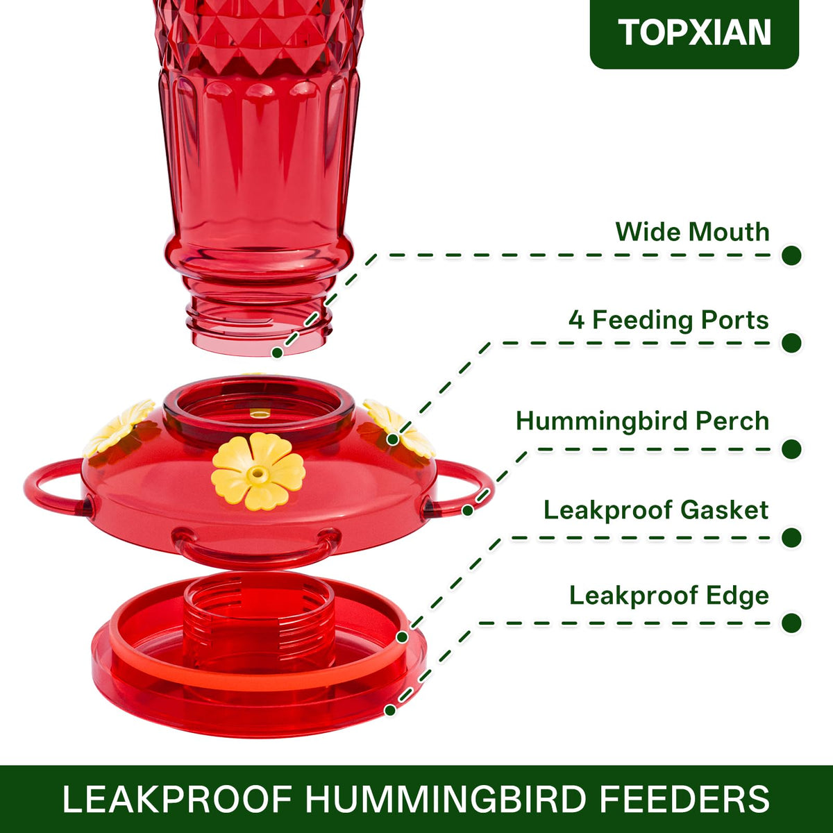 GelinRedcap transparent reservoir lets you monitor nectar levels easily