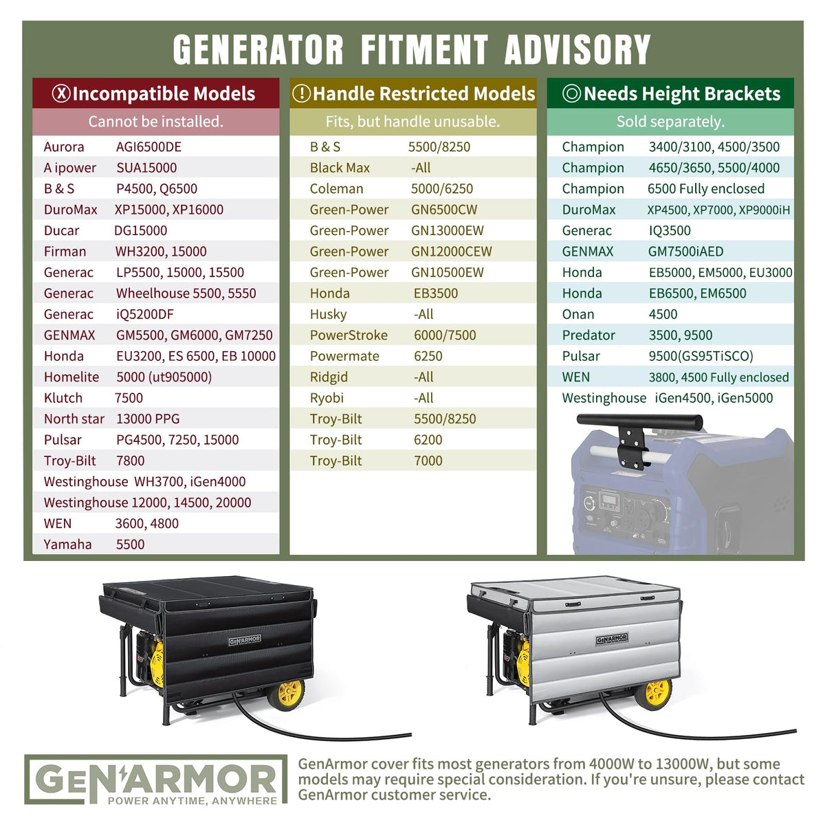 GenArmor 5-year warranty offers reliable service and support.