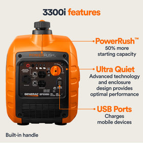 Generac GP3300i outlet panel displays duplex outlets and 30A twistlock for versatile power.