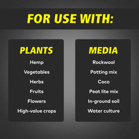 General Hydroponics flora-series-growth-setup portrait captures healthy leaves