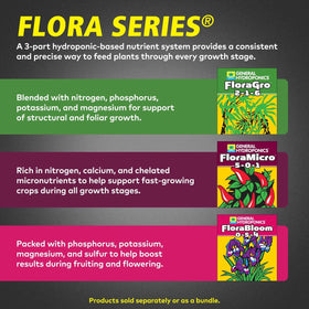 General Hydroponics FloraBloom blooming plants thrive with bloom-focus nutrients.