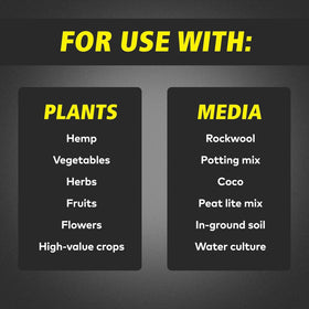 General Hydroponics FloraBloom label close-up with 0-5-4 formula.