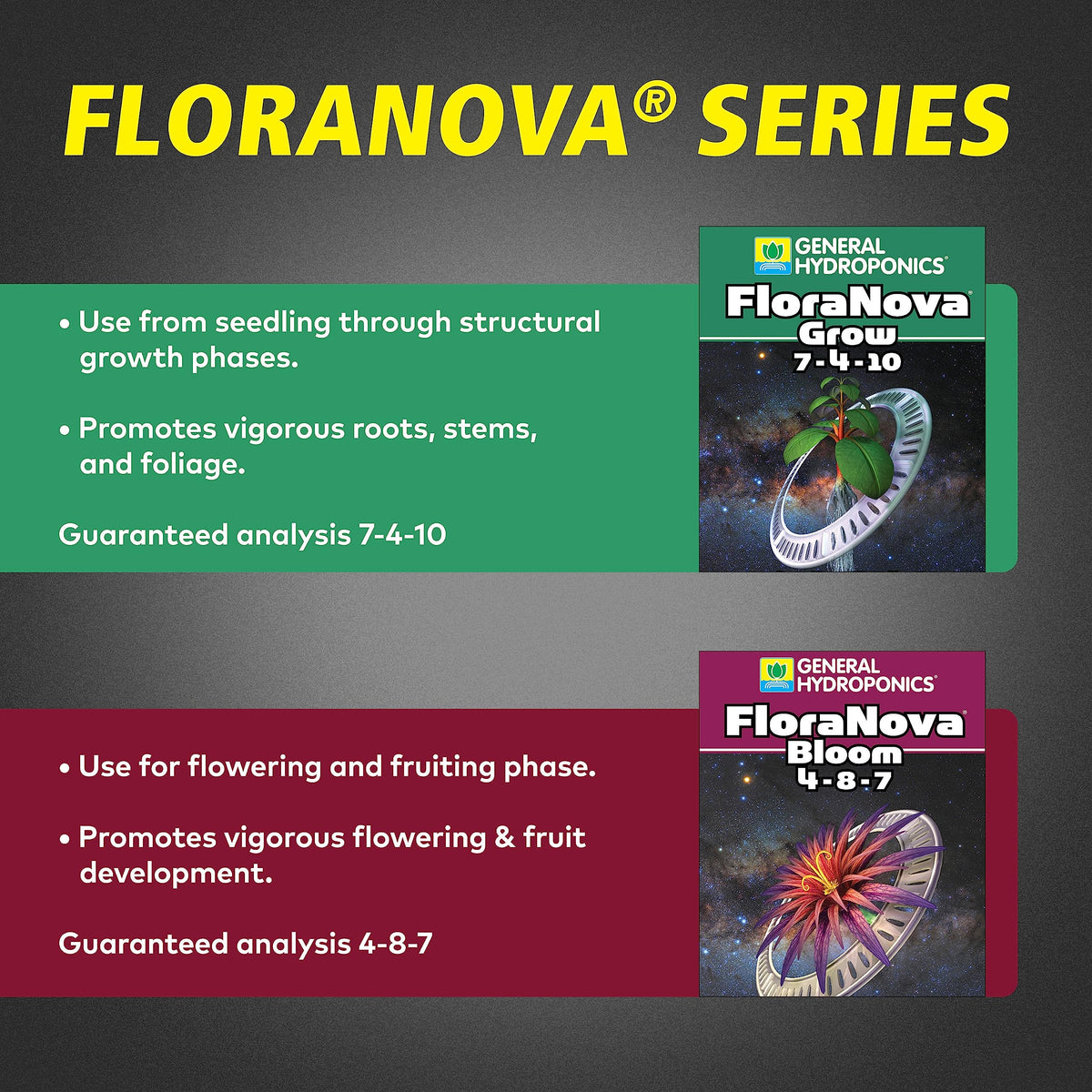 Quart packaging of FloraNova Bloom on shelf.