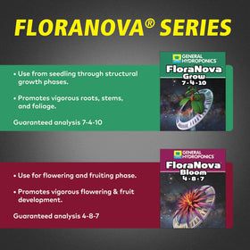 Quart packaging of FloraNova Bloom on shelf.