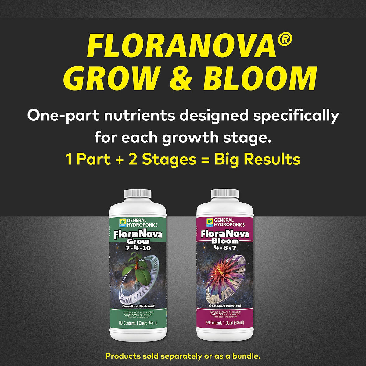 Pouring FloraNova Bloom into reservoir during feeding session.