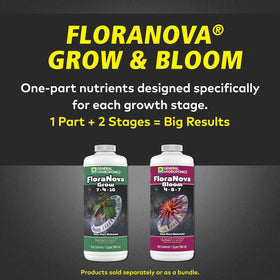 Pouring FloraNova Bloom into reservoir during feeding session.
