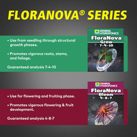 General Hydroponics FloraNova Grow pour action demonstrates quick-dissolve convenience