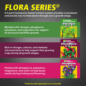 General Hydroponics FloraSeries bloom bottle pour boosts flowering and fruiting development.