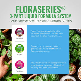 General Hydroponics FloraBloom bottle designed to boost flowering and fruiting