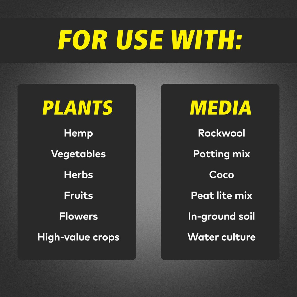 General Hydroponics FloraSeries growth-stage nutrition supports thriving indoor gardens.
