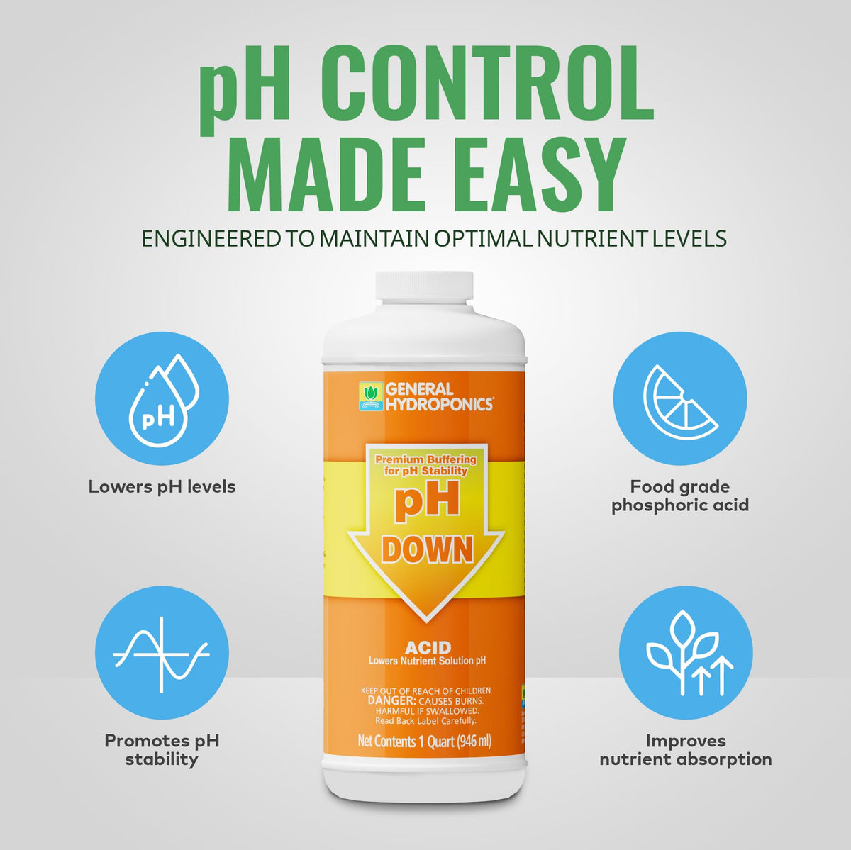 General Hydroponics Buffer cap on bottle for mess-free handling