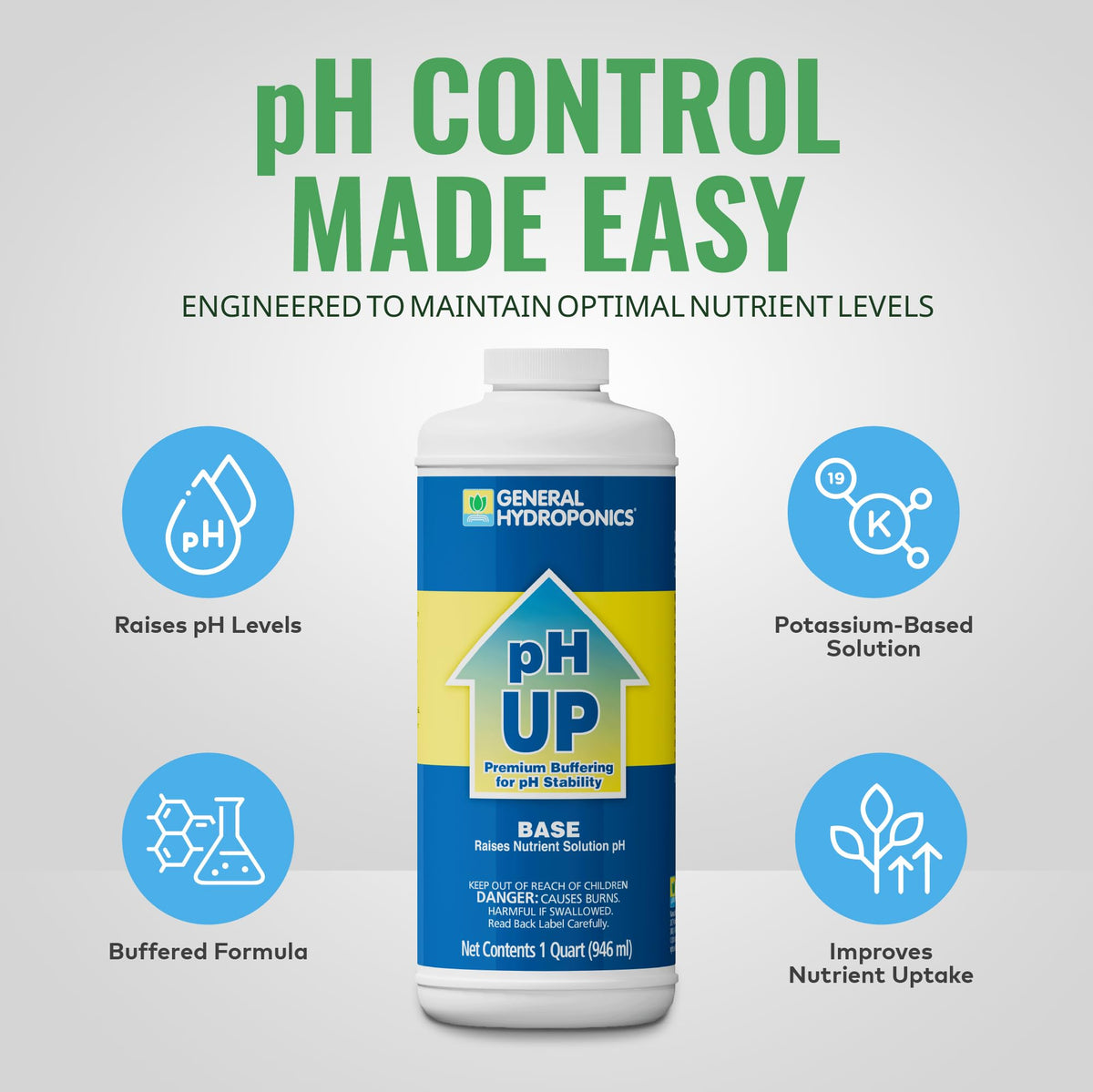 General Hydroponics pH Up label close-up highlights clear ingredients and usage.